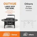36 Inch Wood-Burning Fire Pit, 2 Grills, Geometric Cut-Out: view 2